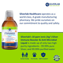 Colloidal silver Immune booster 1l