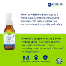 Colloidal silver healing spray 100ml