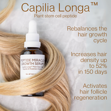 Peptide miracle growth oil 50 ml